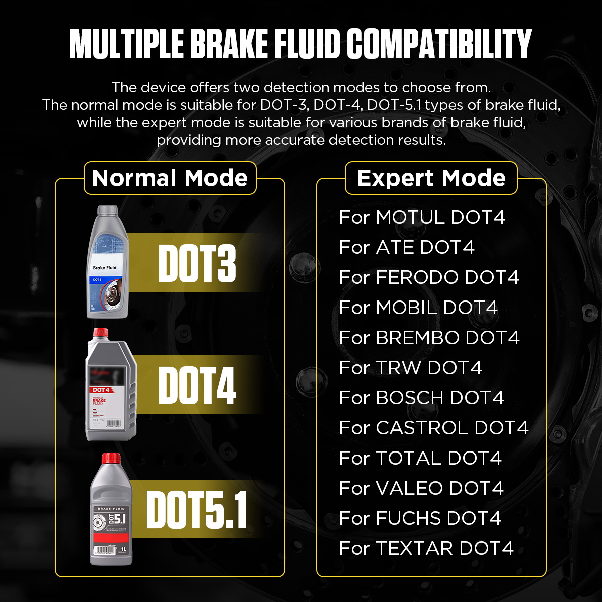 Tester per Fluido di Trasmissi - Auto Repair Shop Diagnostics recensione e prezzo