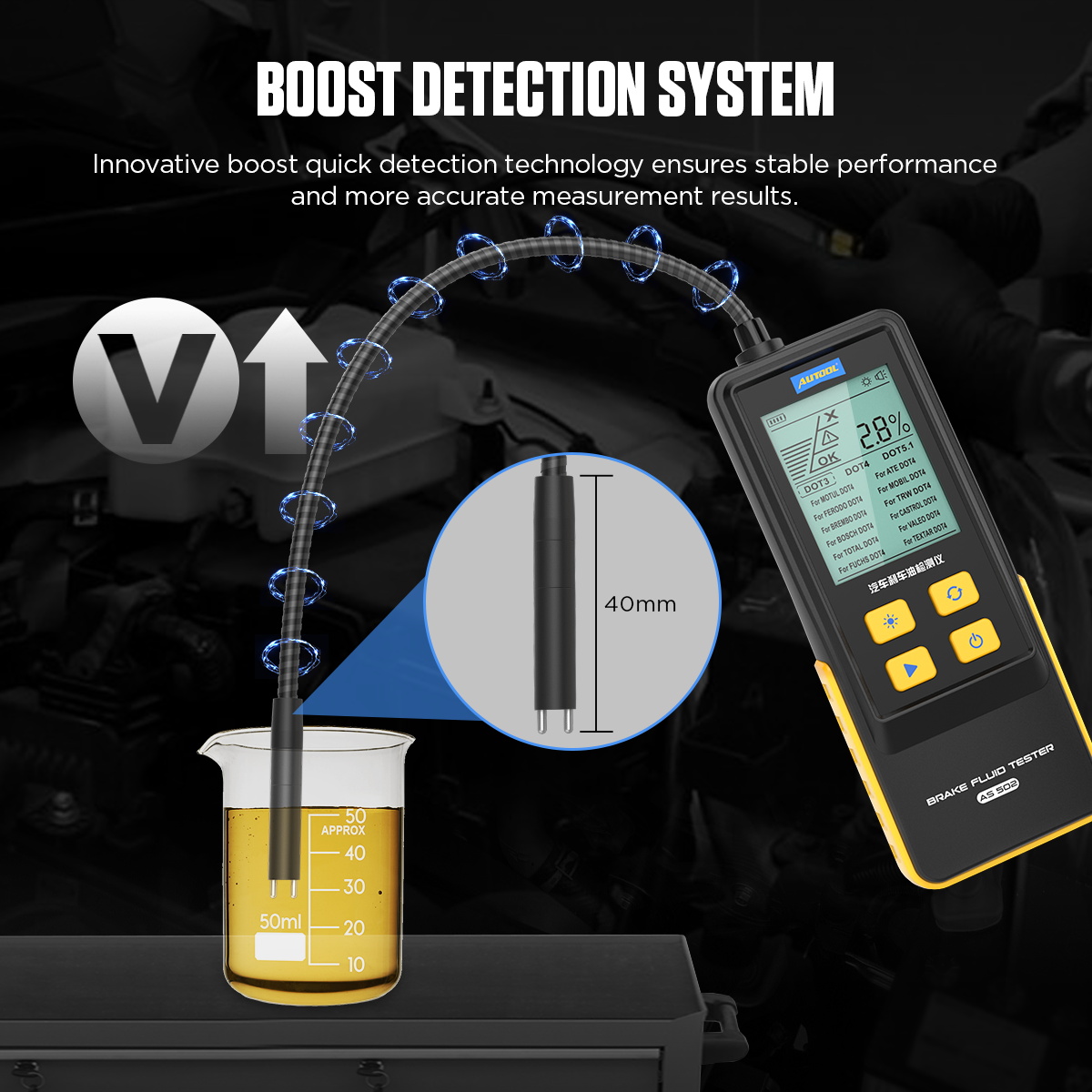 Tester per Fluido di Trasmissi - Auto Repair Shop Diagnostics recensione e prezzo