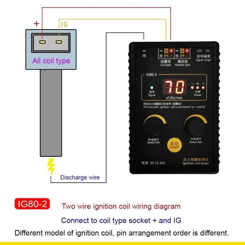 Tester diagnostico accensione  - Auto Repair Shop Diagnostics recensione e prezzo